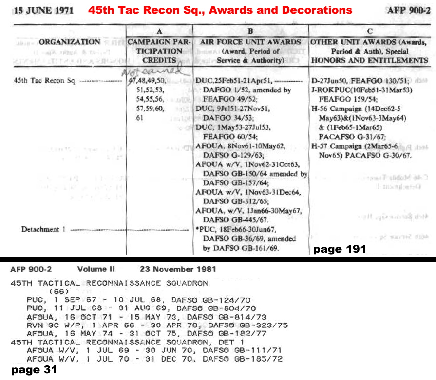 45th Tactical Reconnaissance Squadron
